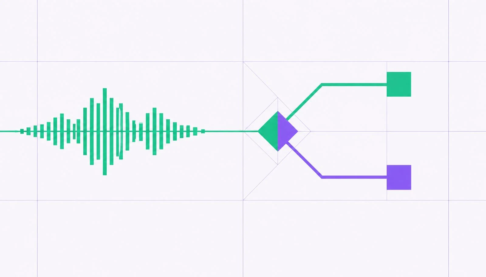 SPEV: Omnimodal Jev for audio and more
